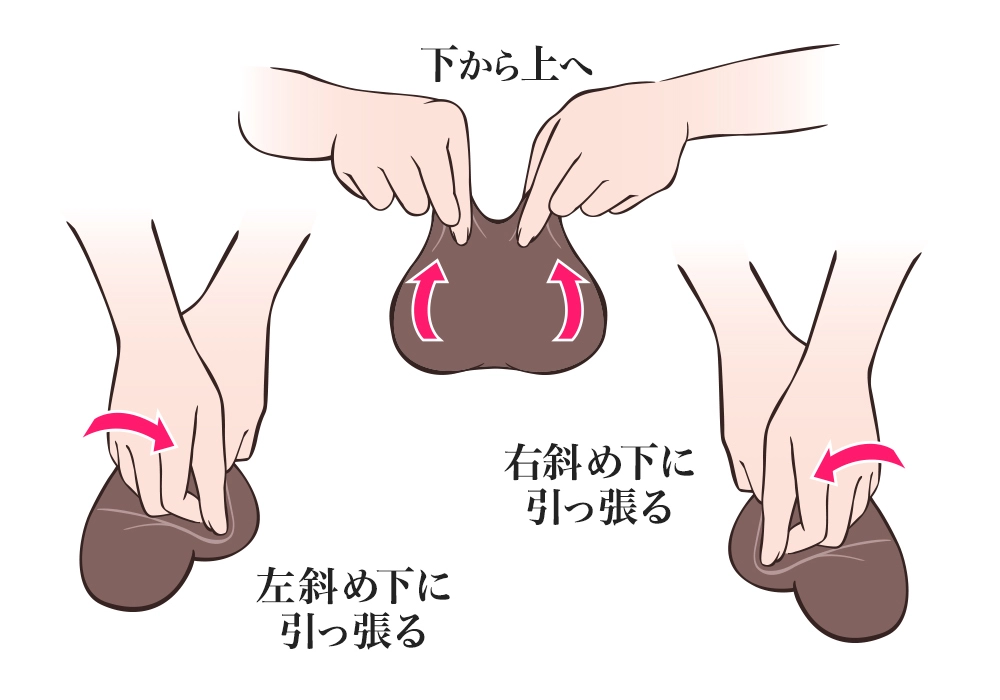 玉の皮を引っ張る。左⇒右⇒下から上