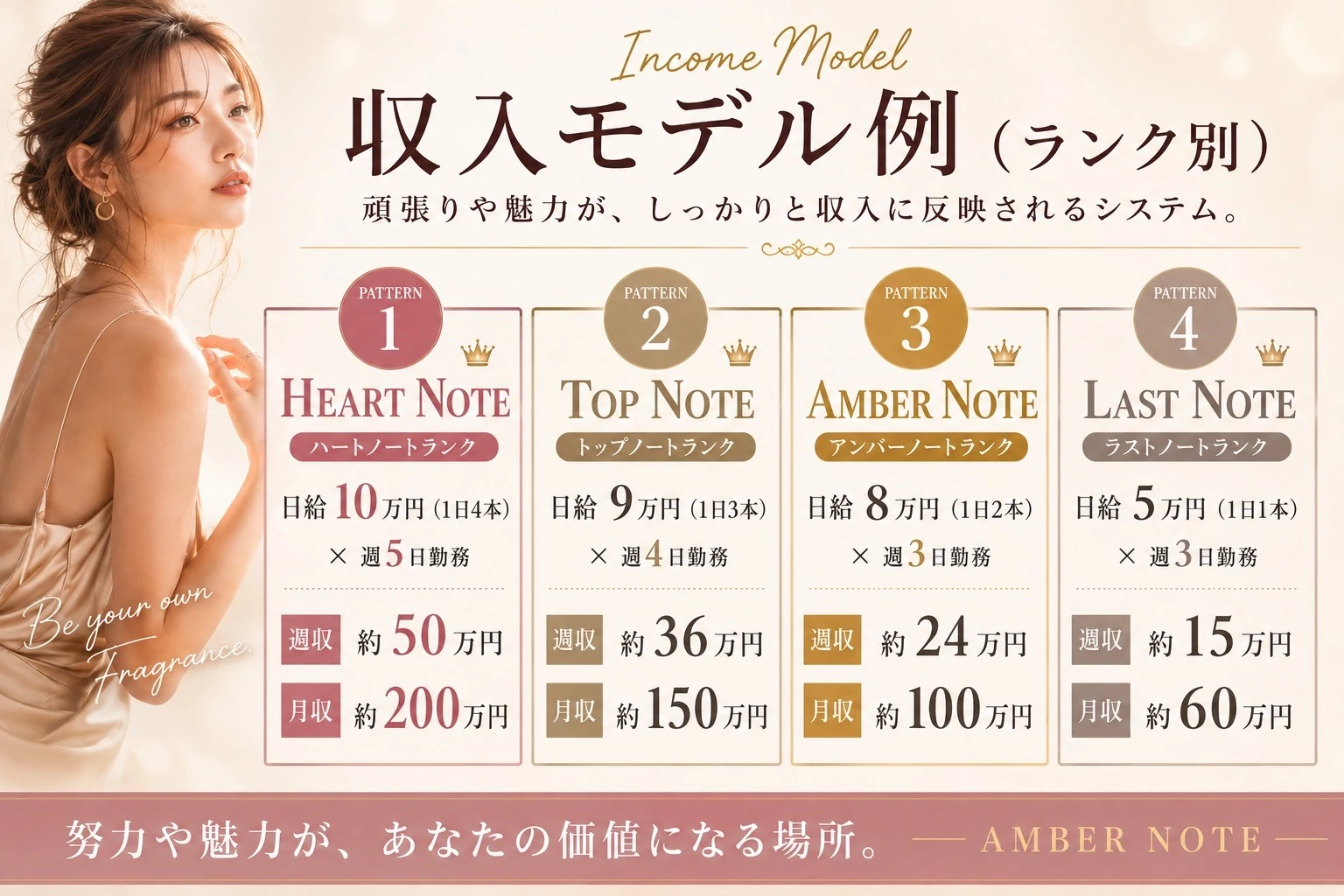 洗練されたプライベート空間で、あなただけの価値を