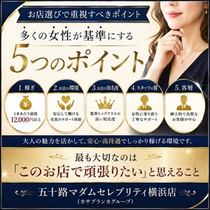 お店選びで重視すべきポイントは？
