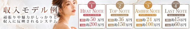 AMBER NOTE-アンバーノート-